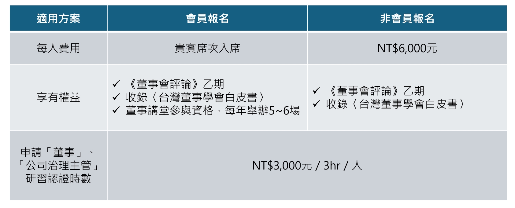 票價資訊圖片