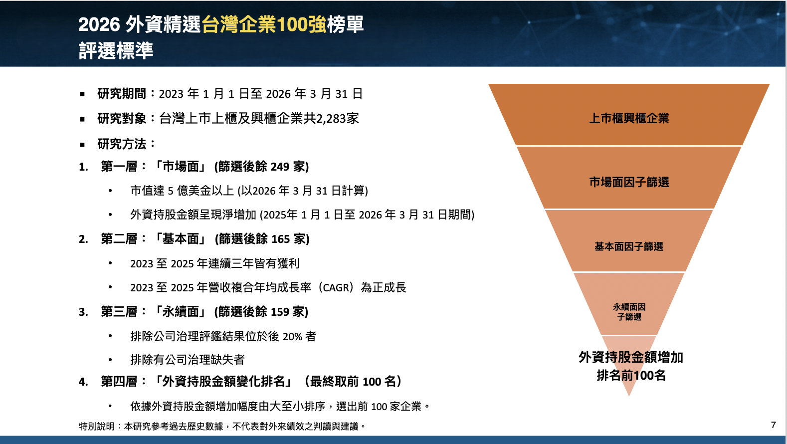 TaiwanFini100-1.jpg