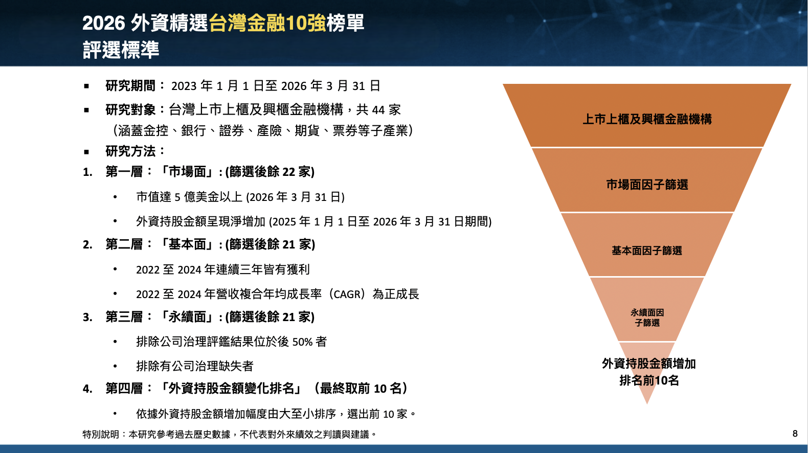 TaiwanFini100-2.jpg